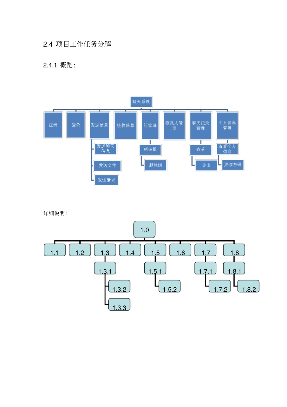项目管理说明书_第3页