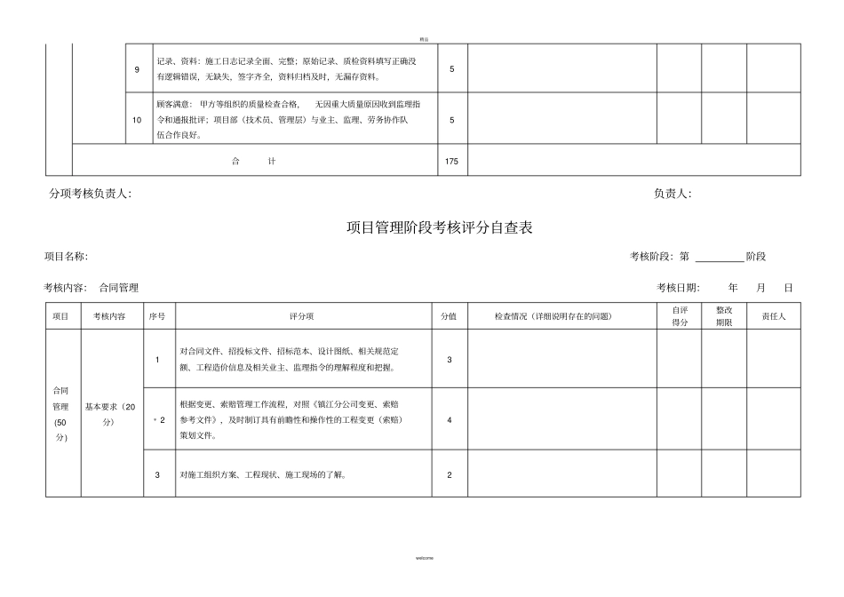 项目管理阶段考核评分自查表_第3页