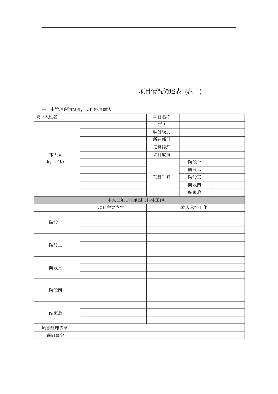 项目终期顾问评价表_第2页