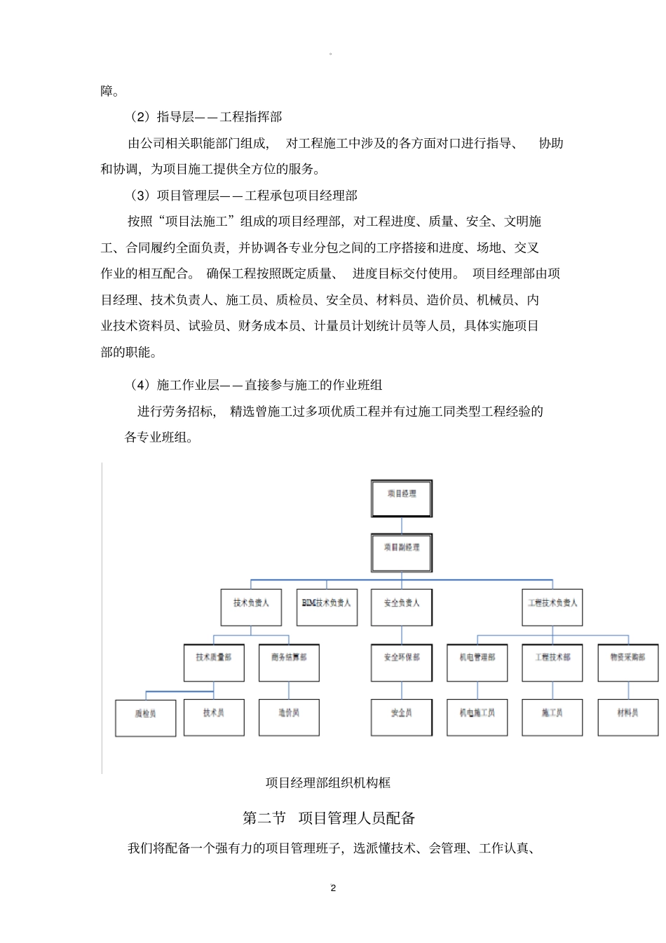 项目组织管理机构及人员配备_第2页