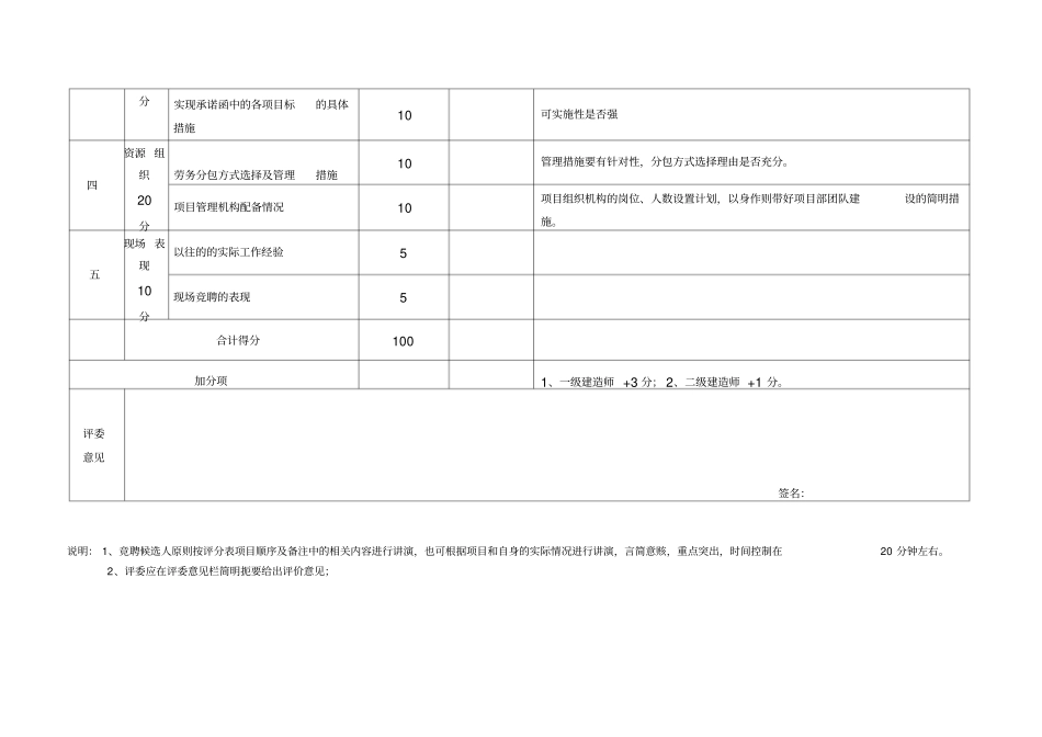 项目经理竞聘候选人评分表_第2页