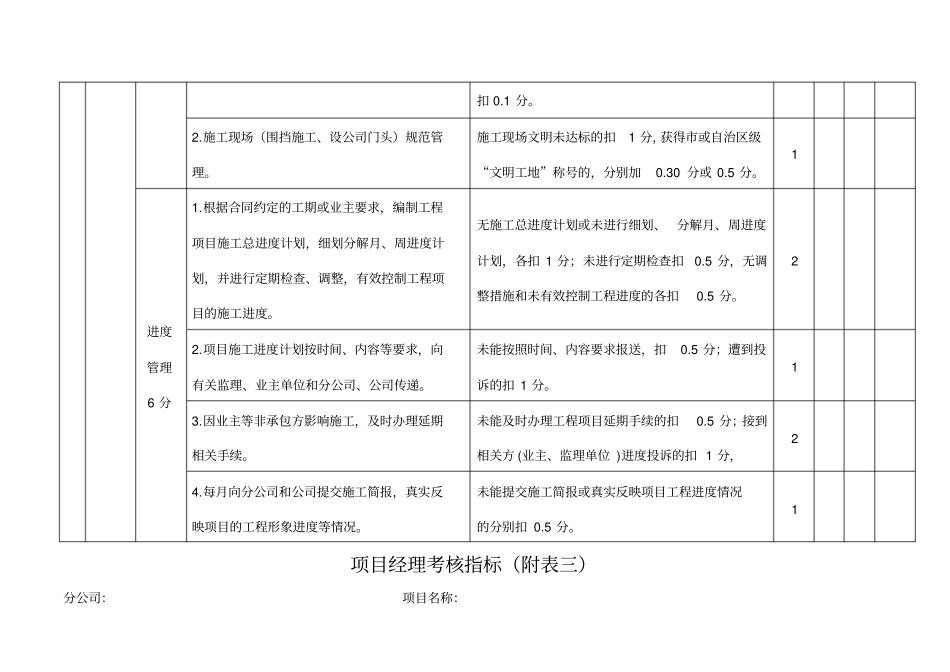 项目经理考核指标附表三_第2页