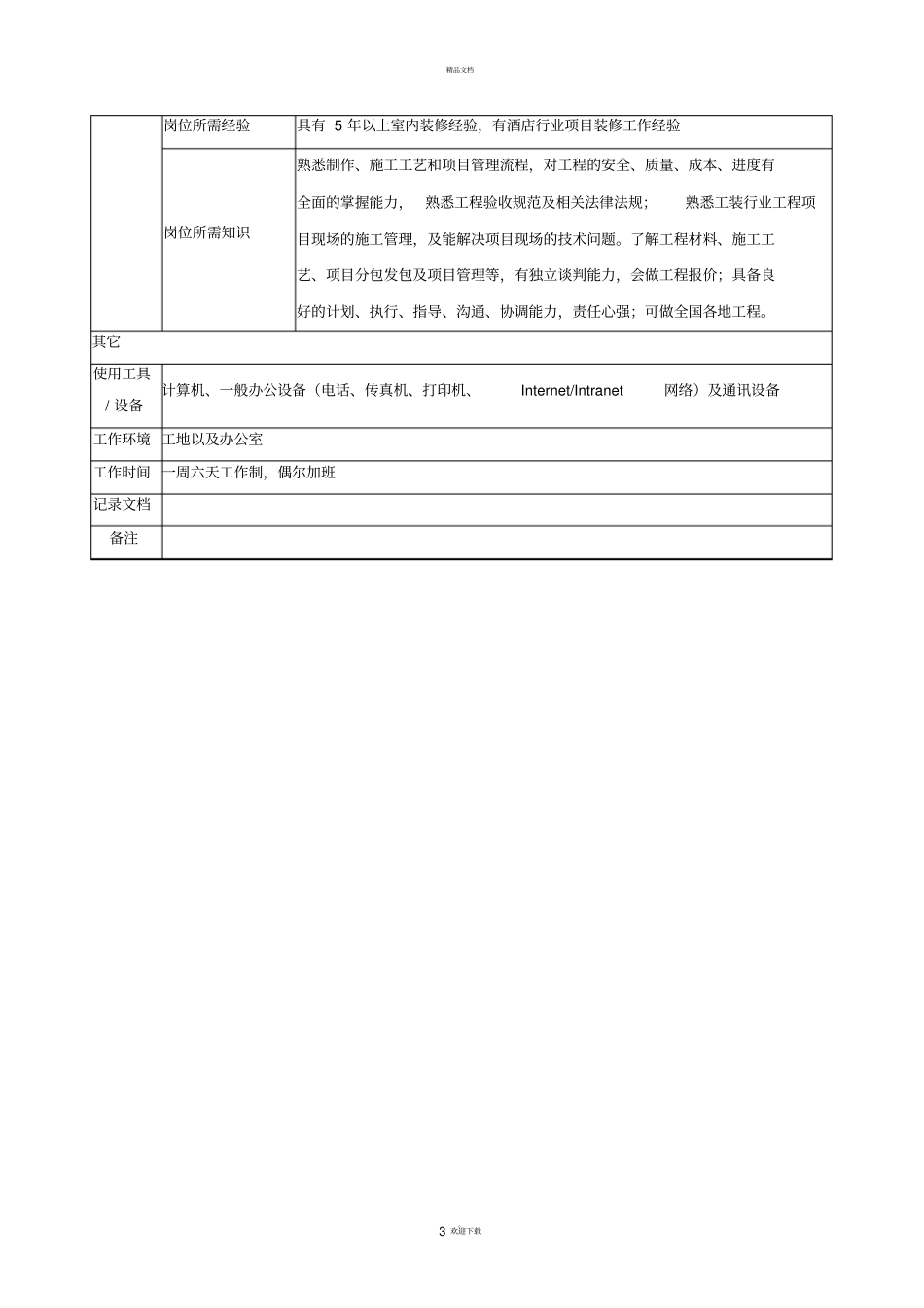 项目经理职务说明书_第3页