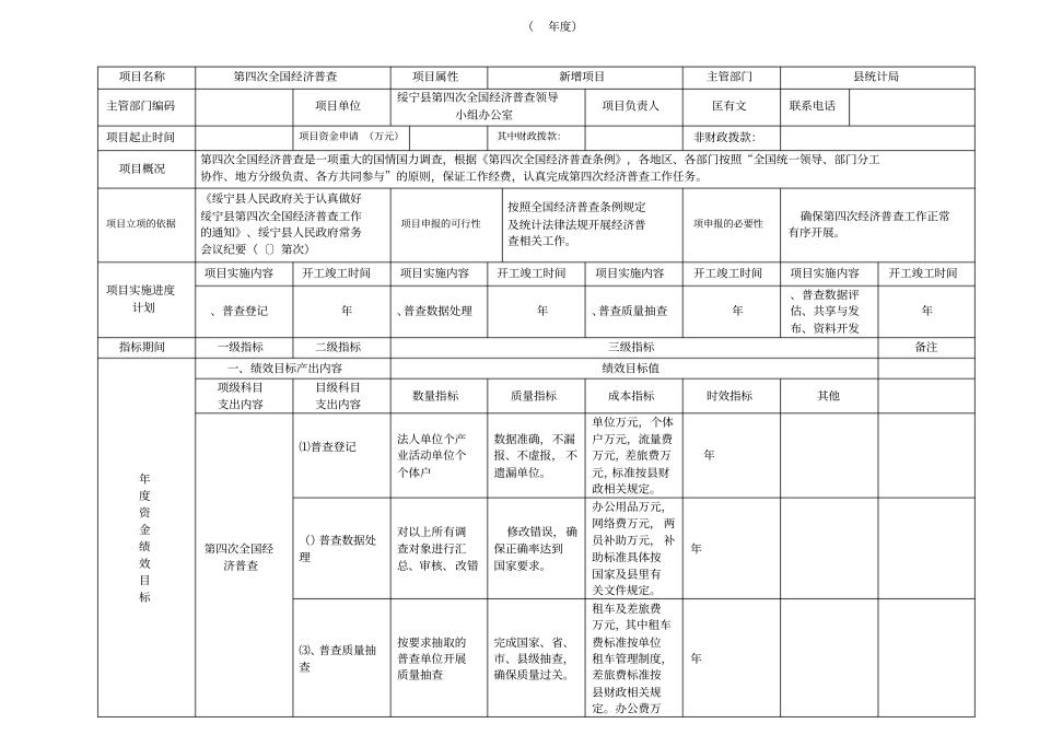 项目绩效目标申报表_第1页