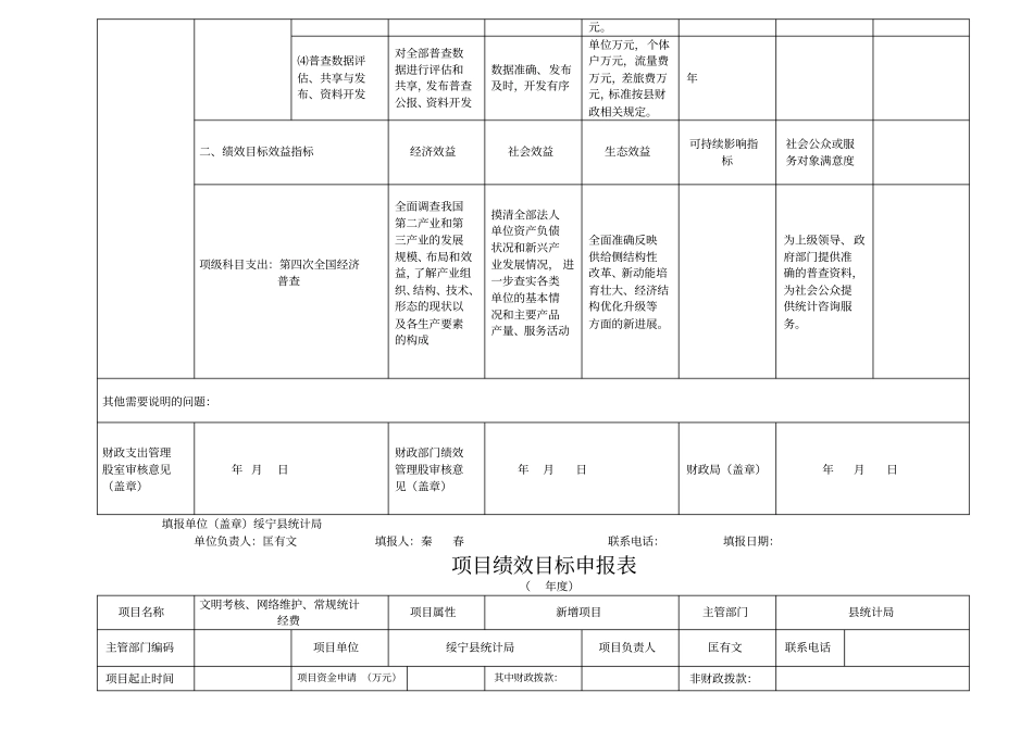项目绩效目标申报表_第2页