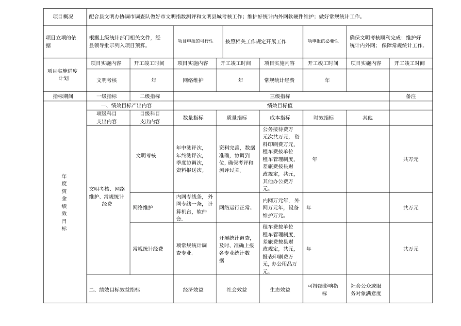 项目绩效目标申报表_第3页