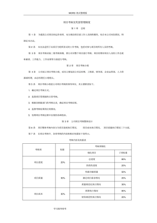 项目考核和奖惩管理制度汇编