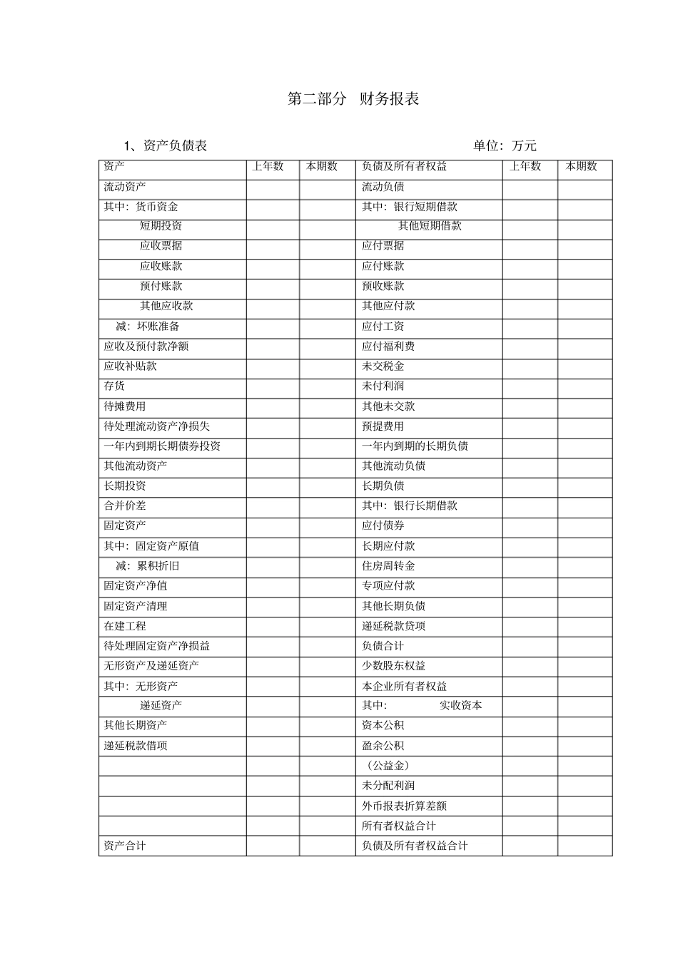 项目股权投资尽职调查报告_第3页