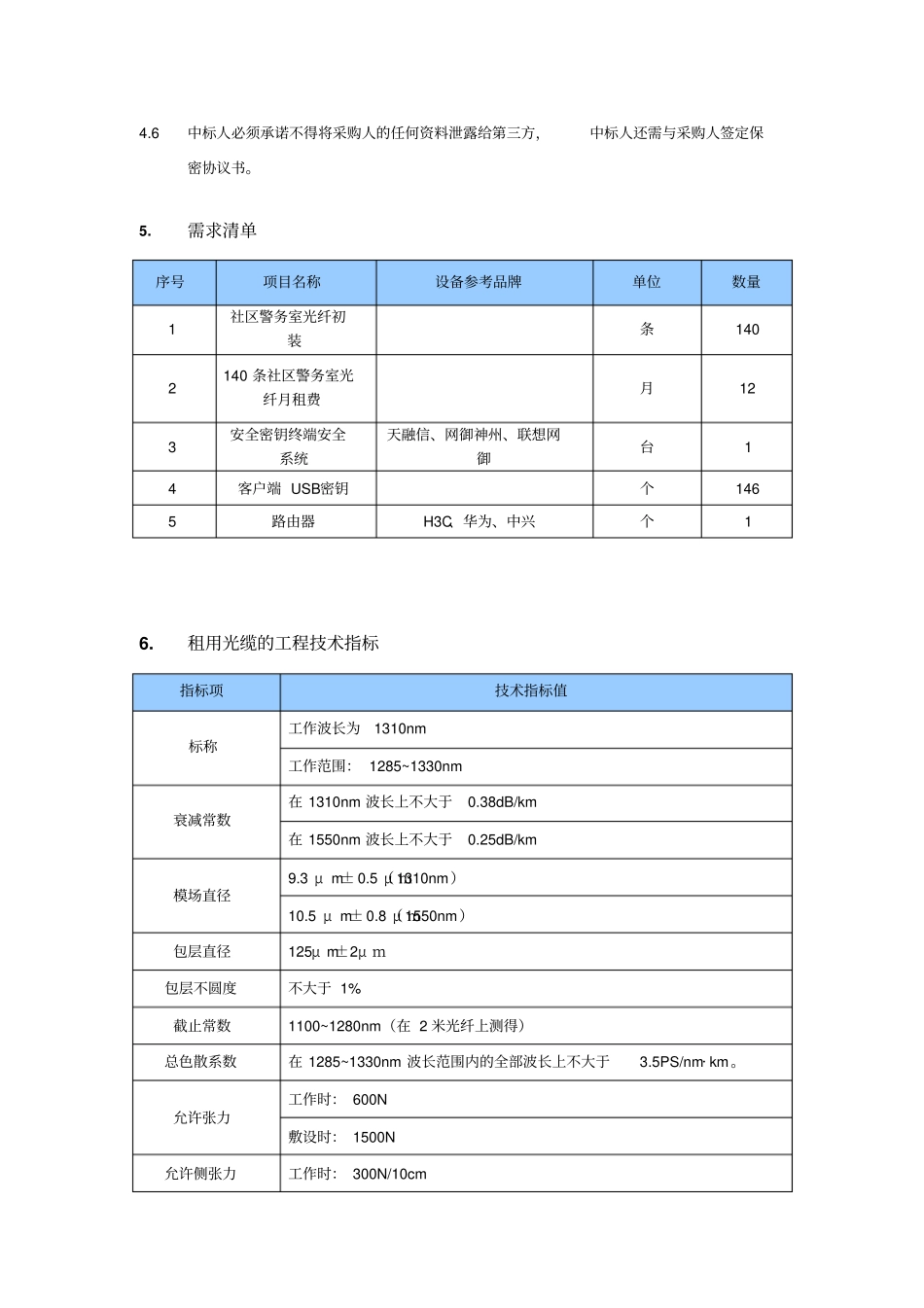 项目背景概述_第3页