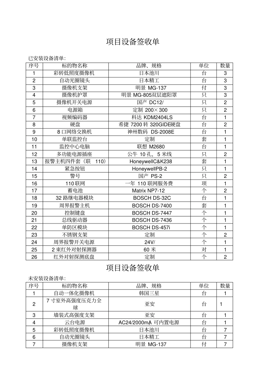 项目设备签收单_第1页