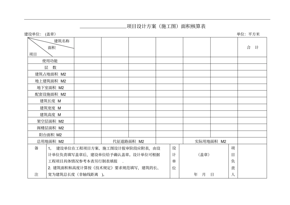 项目设计方案施工图面积核算表+建筑按使用功能分类的面积核算表_第1页