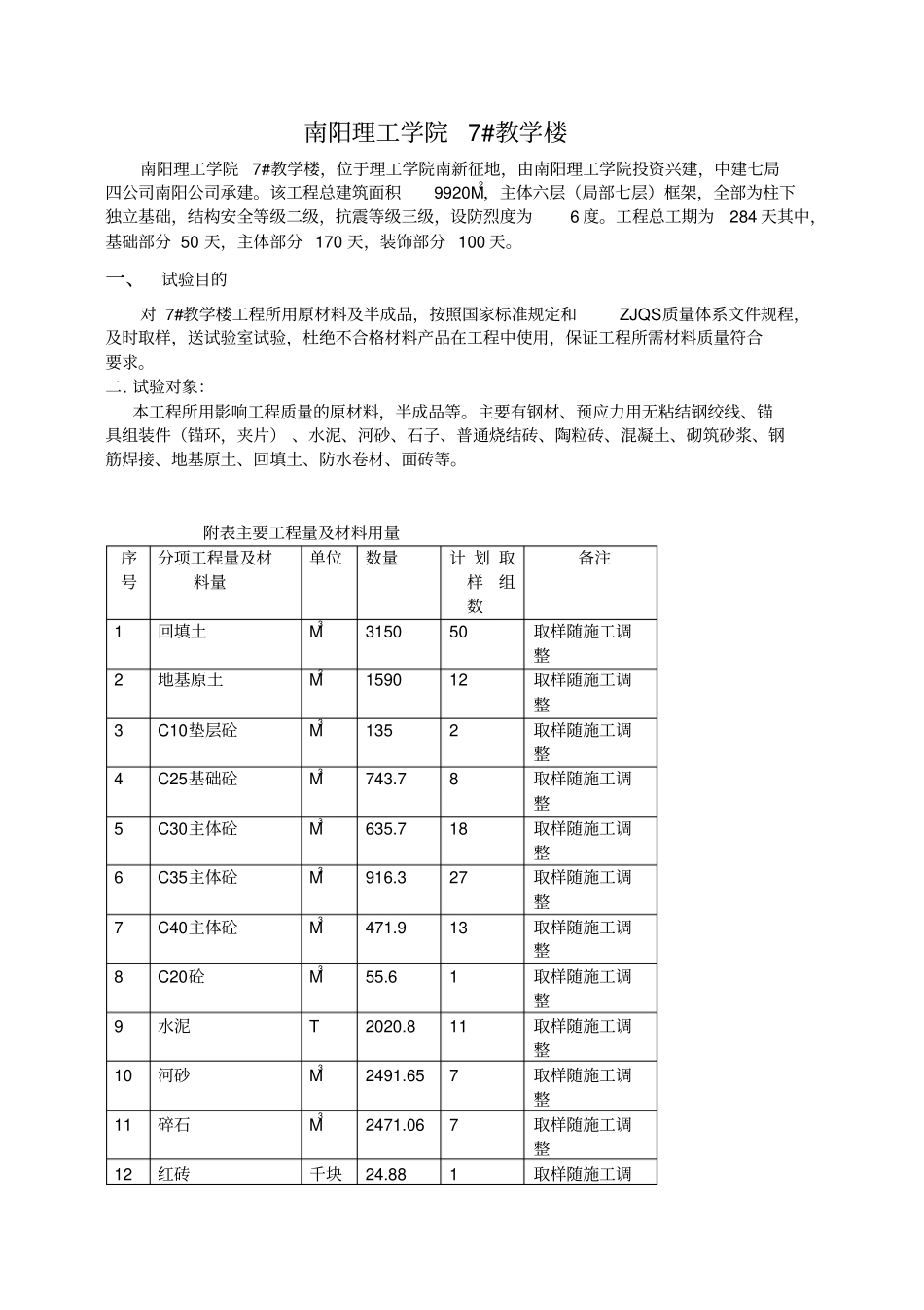 项目试验计划_第1页