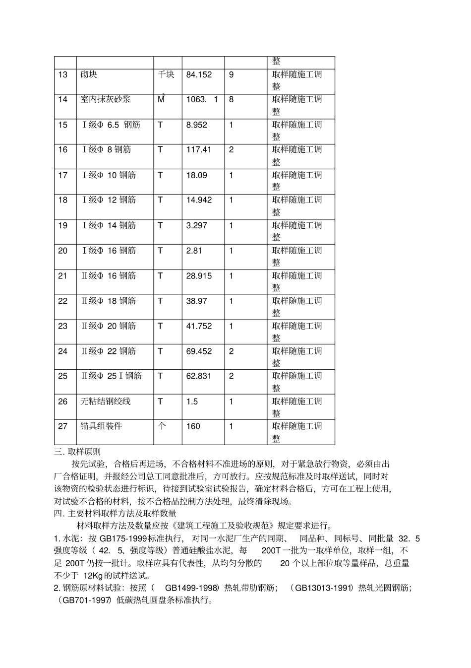 项目试验计划_第2页