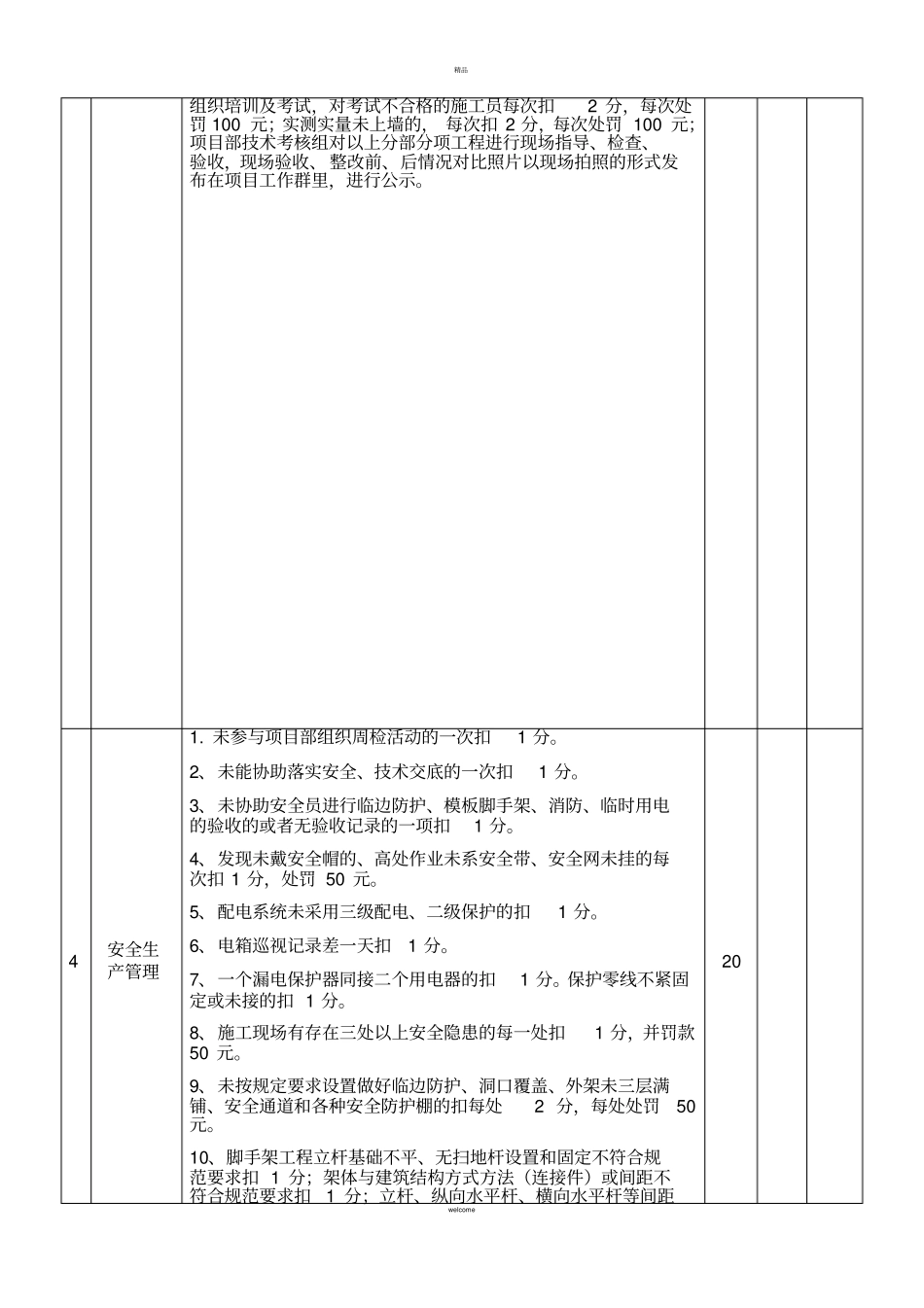 项目负责人考核评分表-最终版_第3页