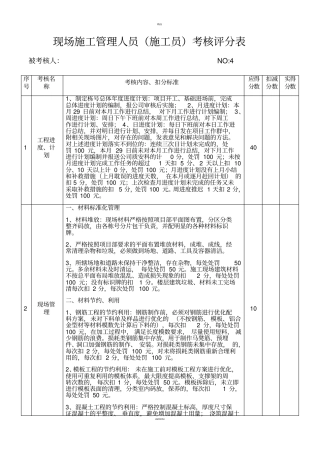 项目负责人考核评分表-最终版