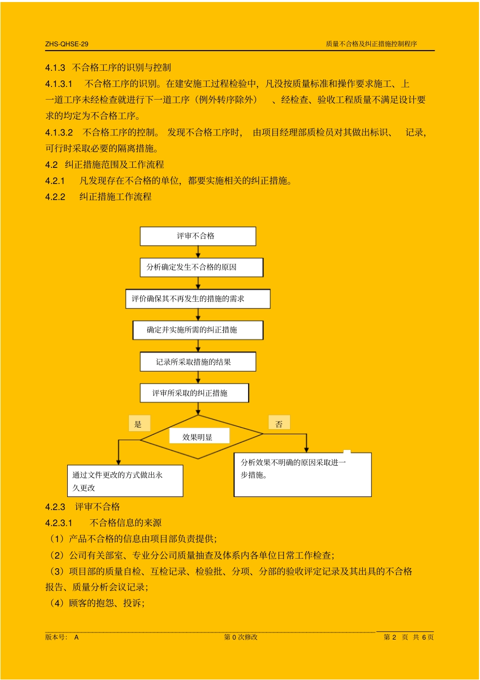 项目质量不合格及纠正措施控制程序_secret_第2页