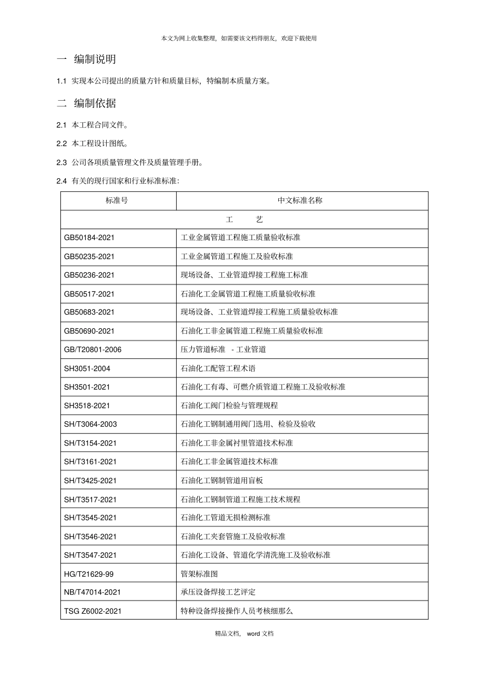 项目质量计划模板2021整理_第2页