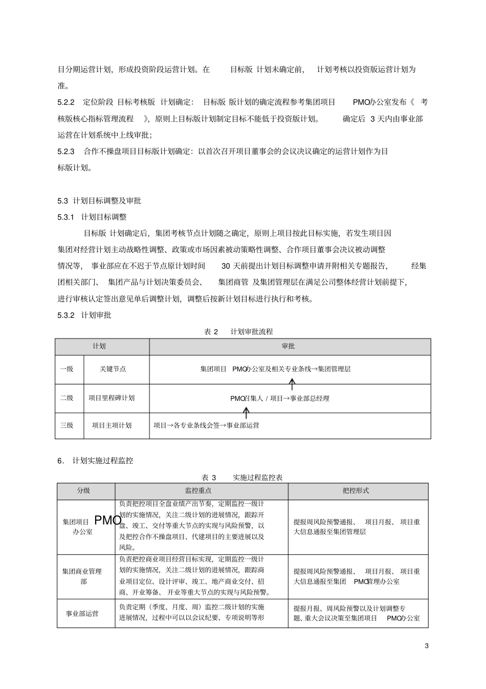 项目运营计划管理方案B3_第3页