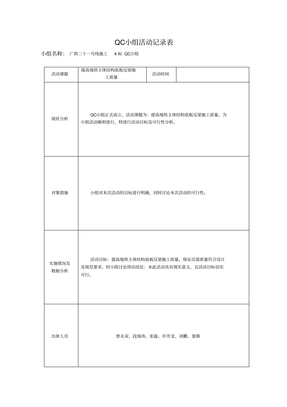 项目部-QC小组活动记录表模板_第2页
