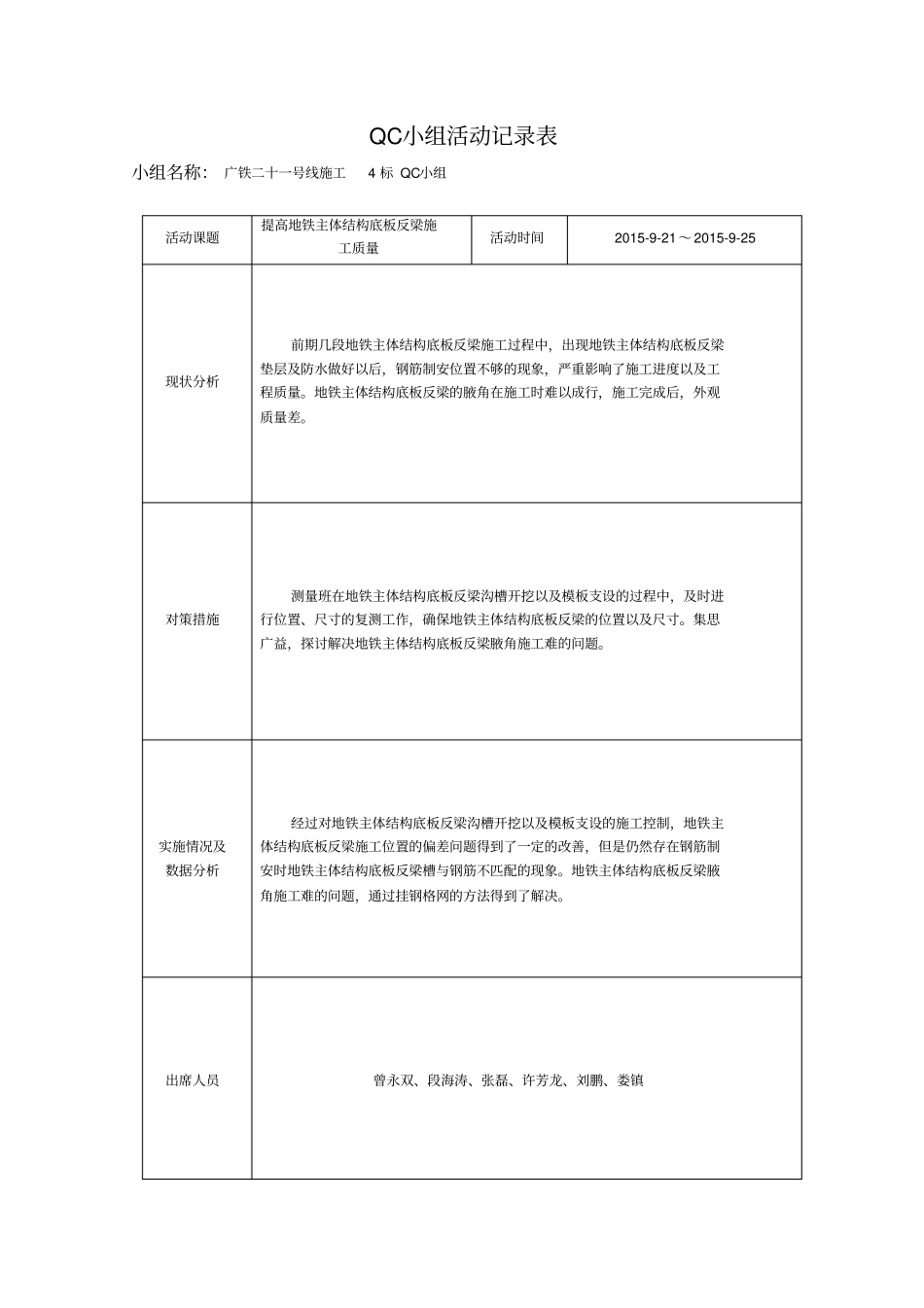 项目部-QC小组活动记录表模板_第3页