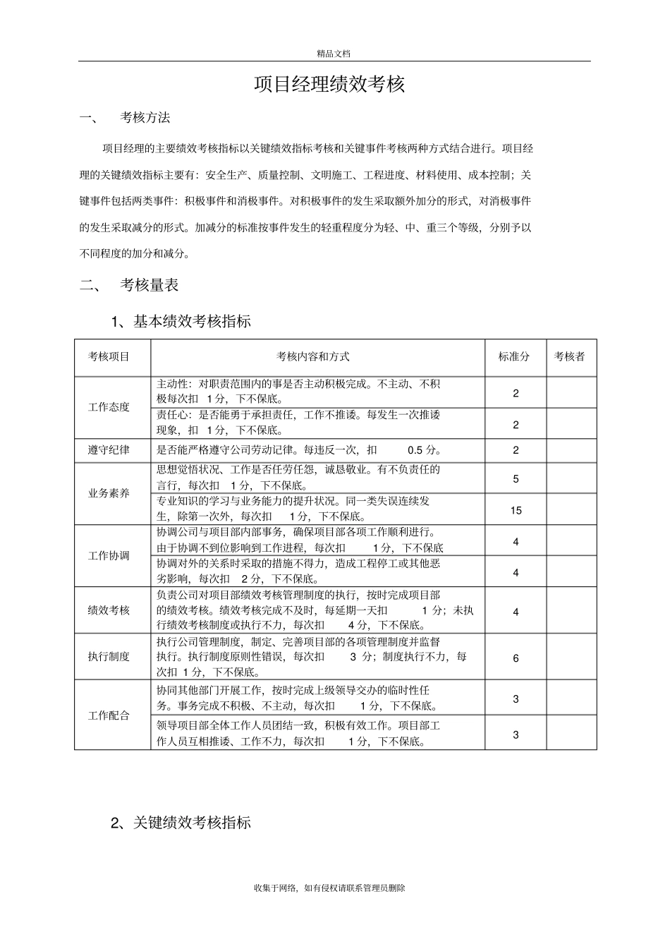 项目部人员绩效考核培训资料_第2页