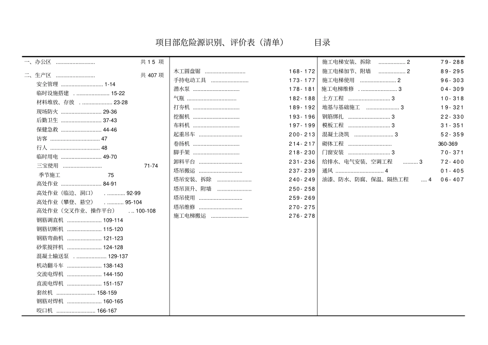 项目部危险源辩识与评价台帐_第1页