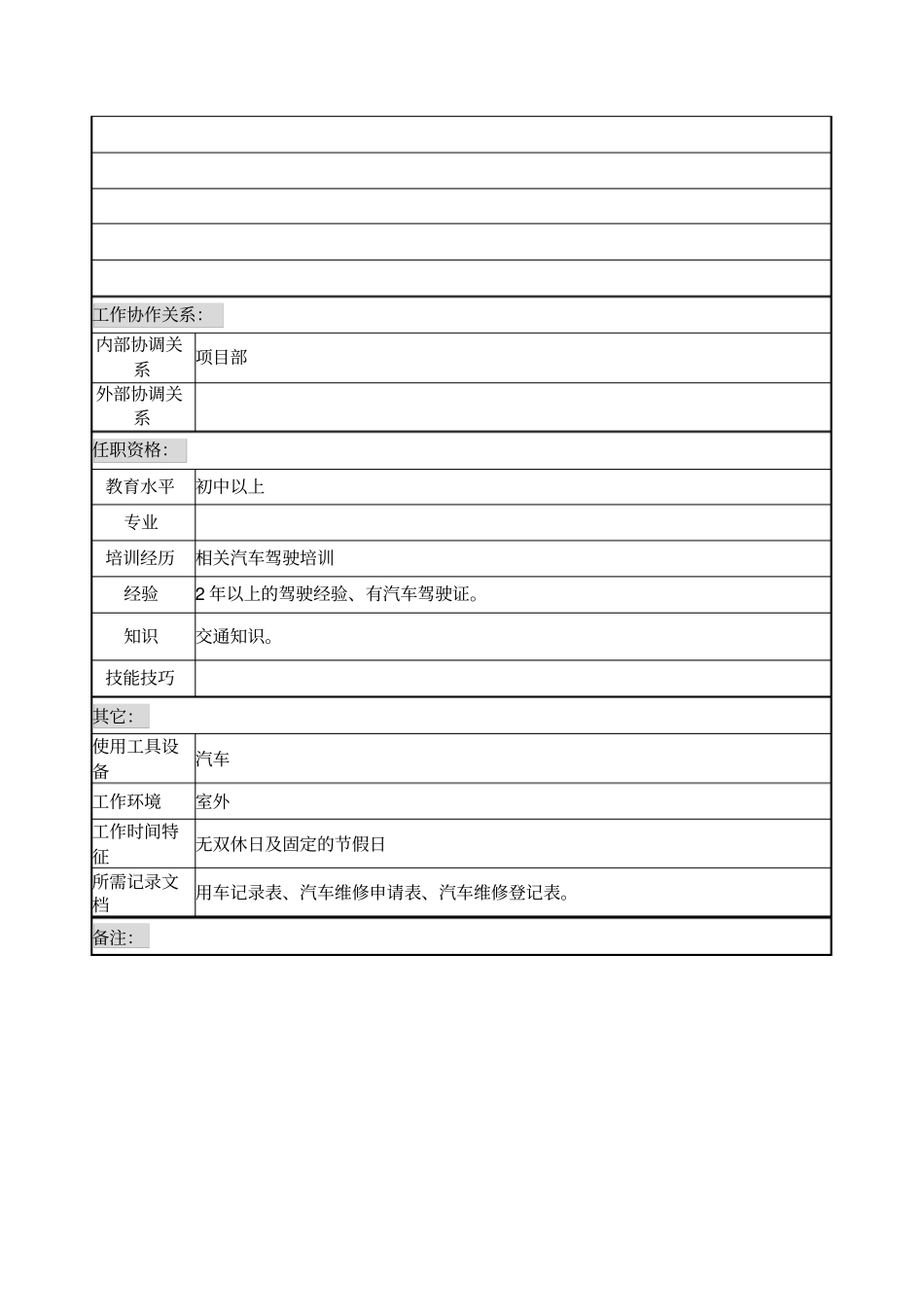 项目部司机职务说明书_第2页