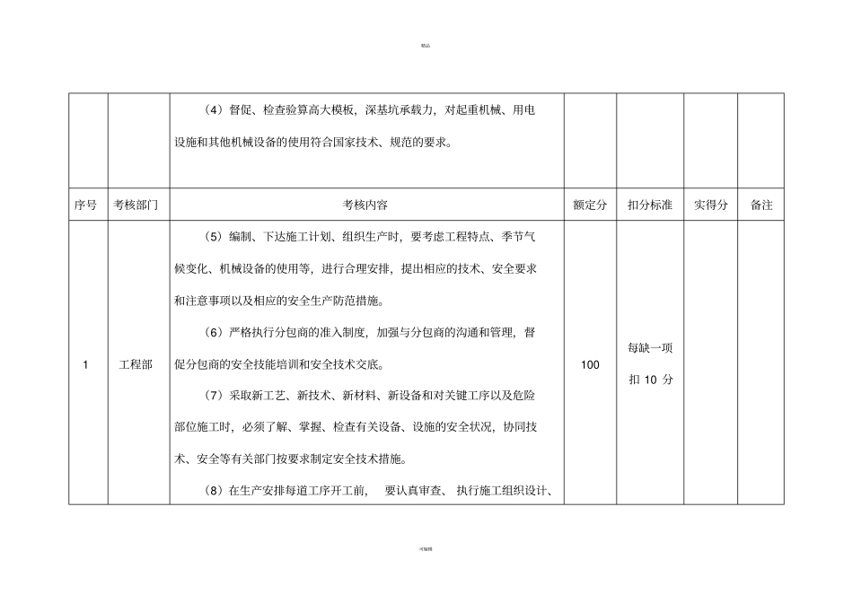 项目部安全、环保管理目标部门考核表_第2页