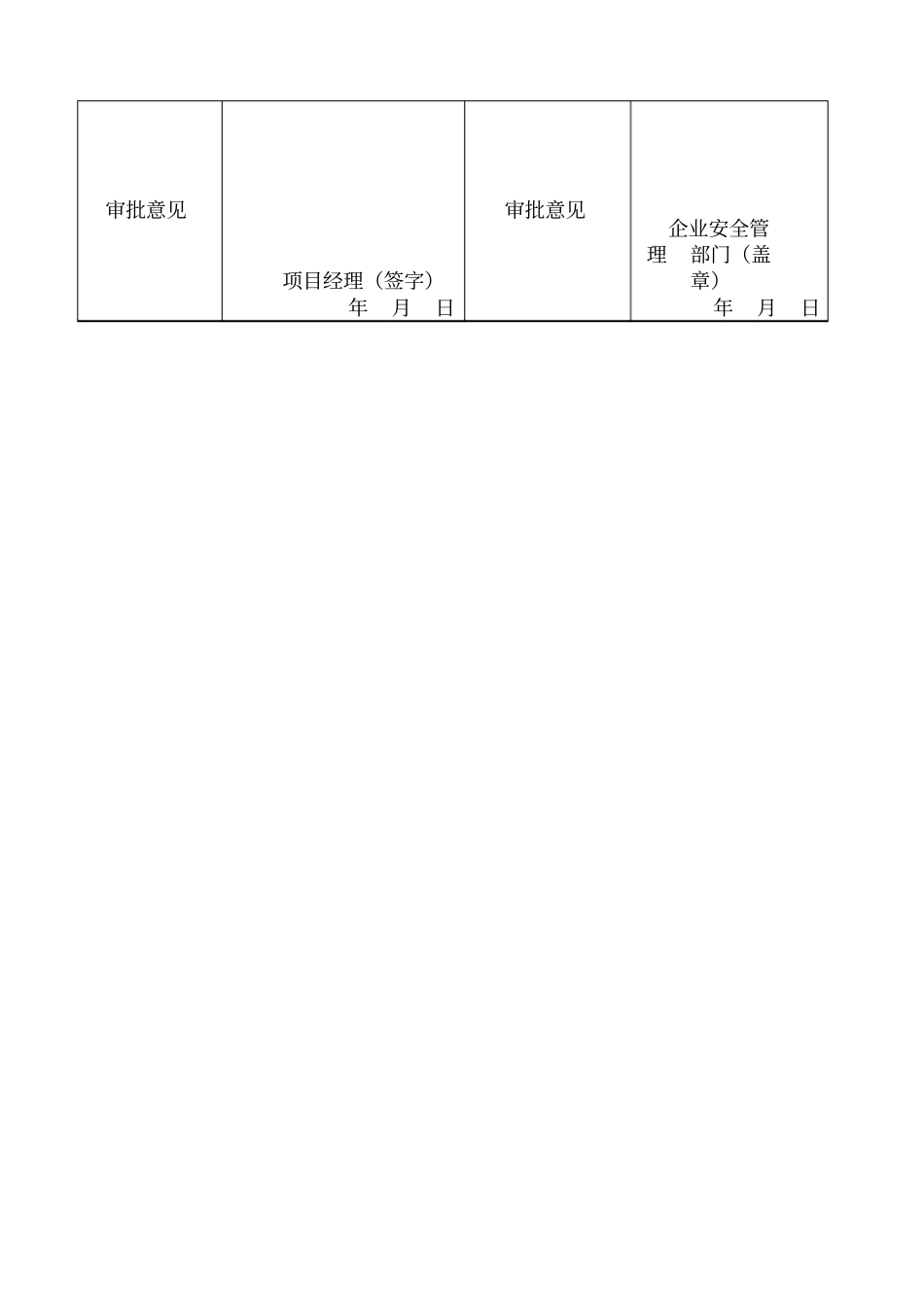 项目部安全培训计划表内容_第3页