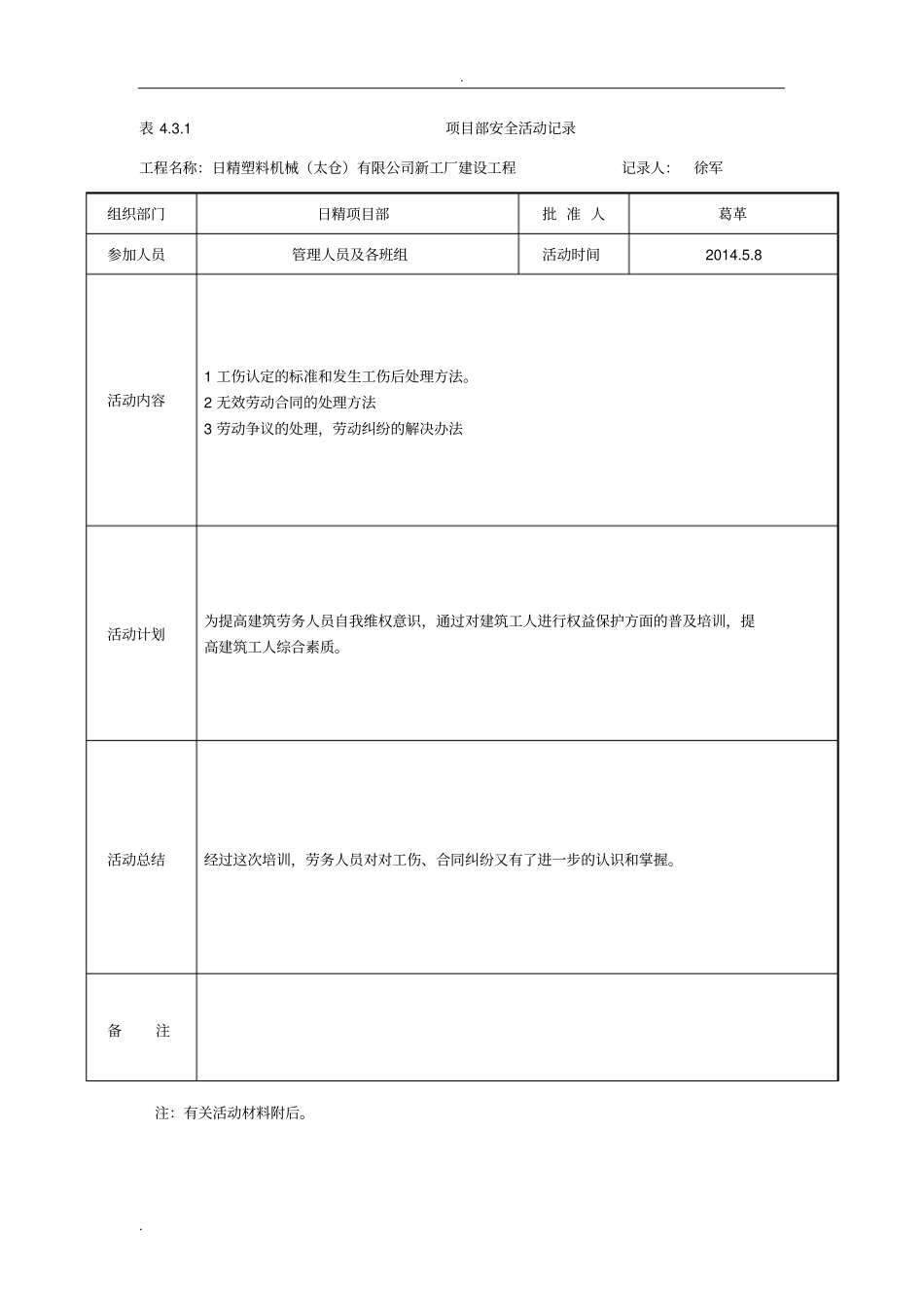 项目部安全活动记录_第2页