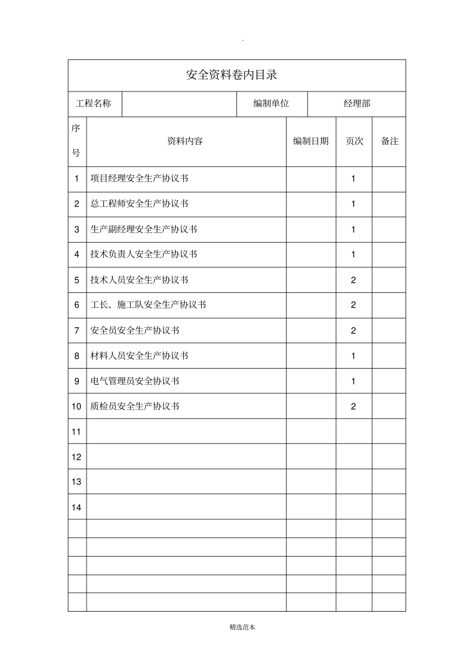 项目部安全生产协议书_第1页