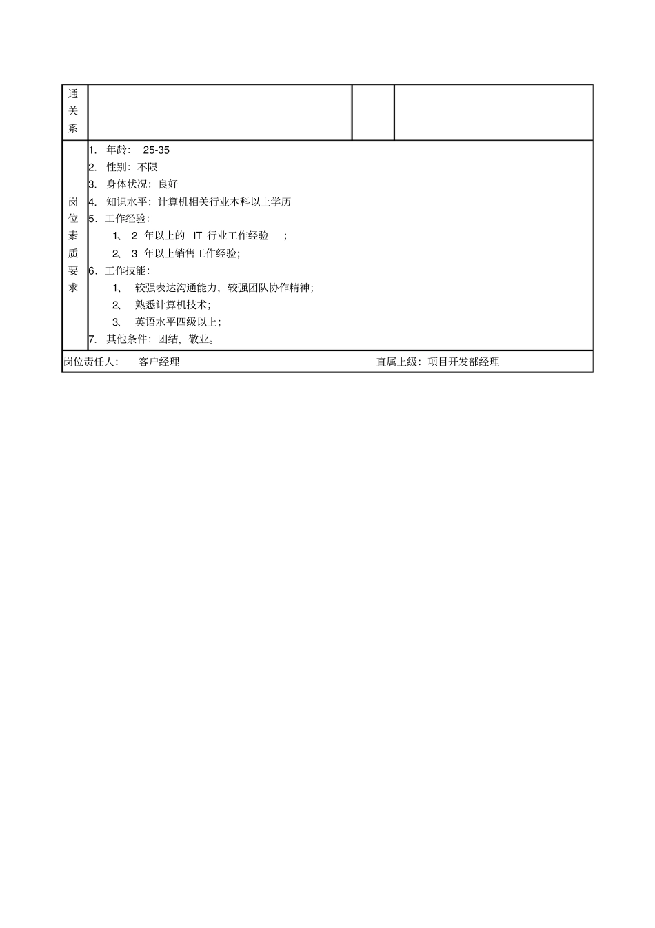 项目部客户经理岗位职责_第2页