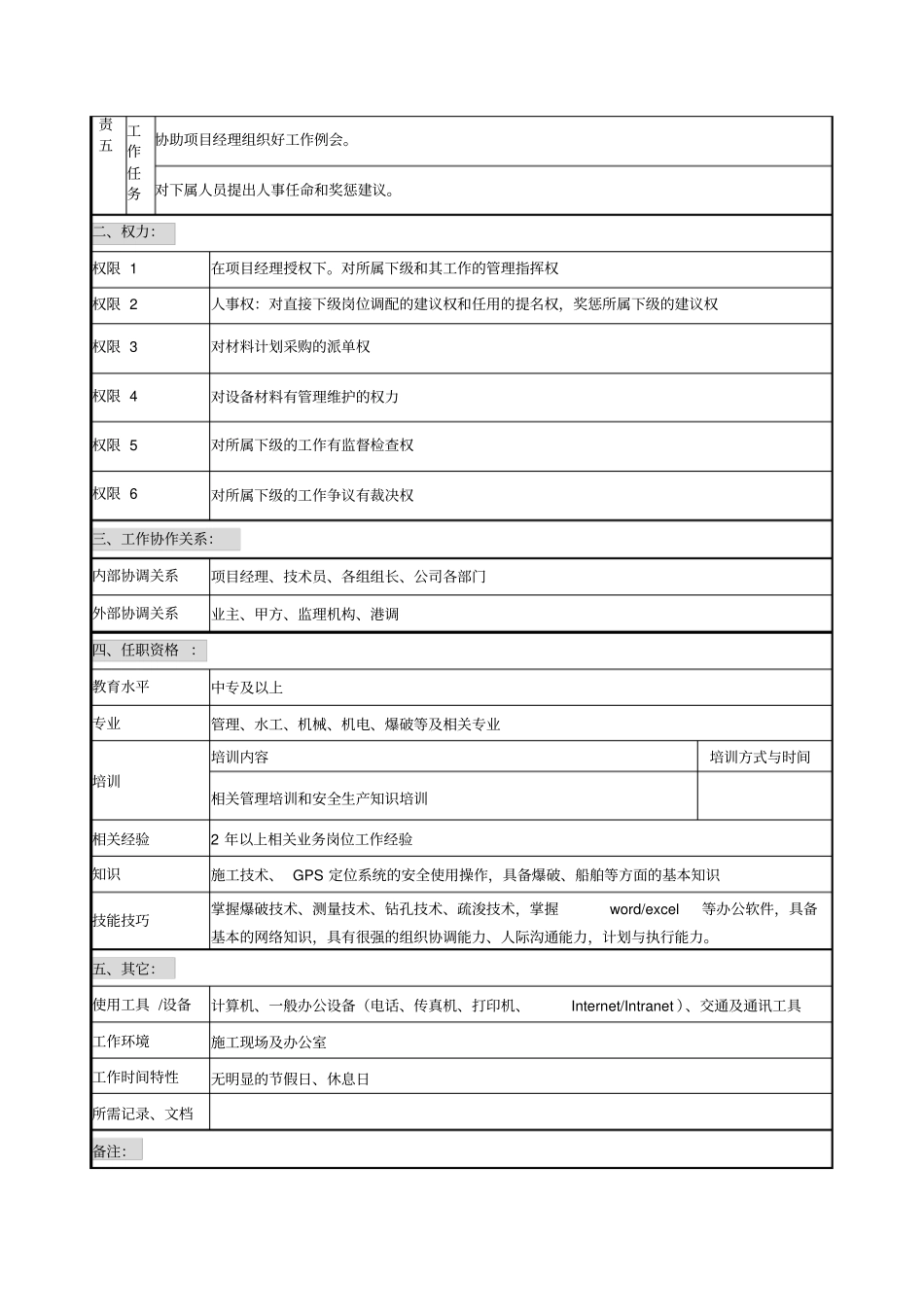 项目部岗位说明书汇总3000017_第2页