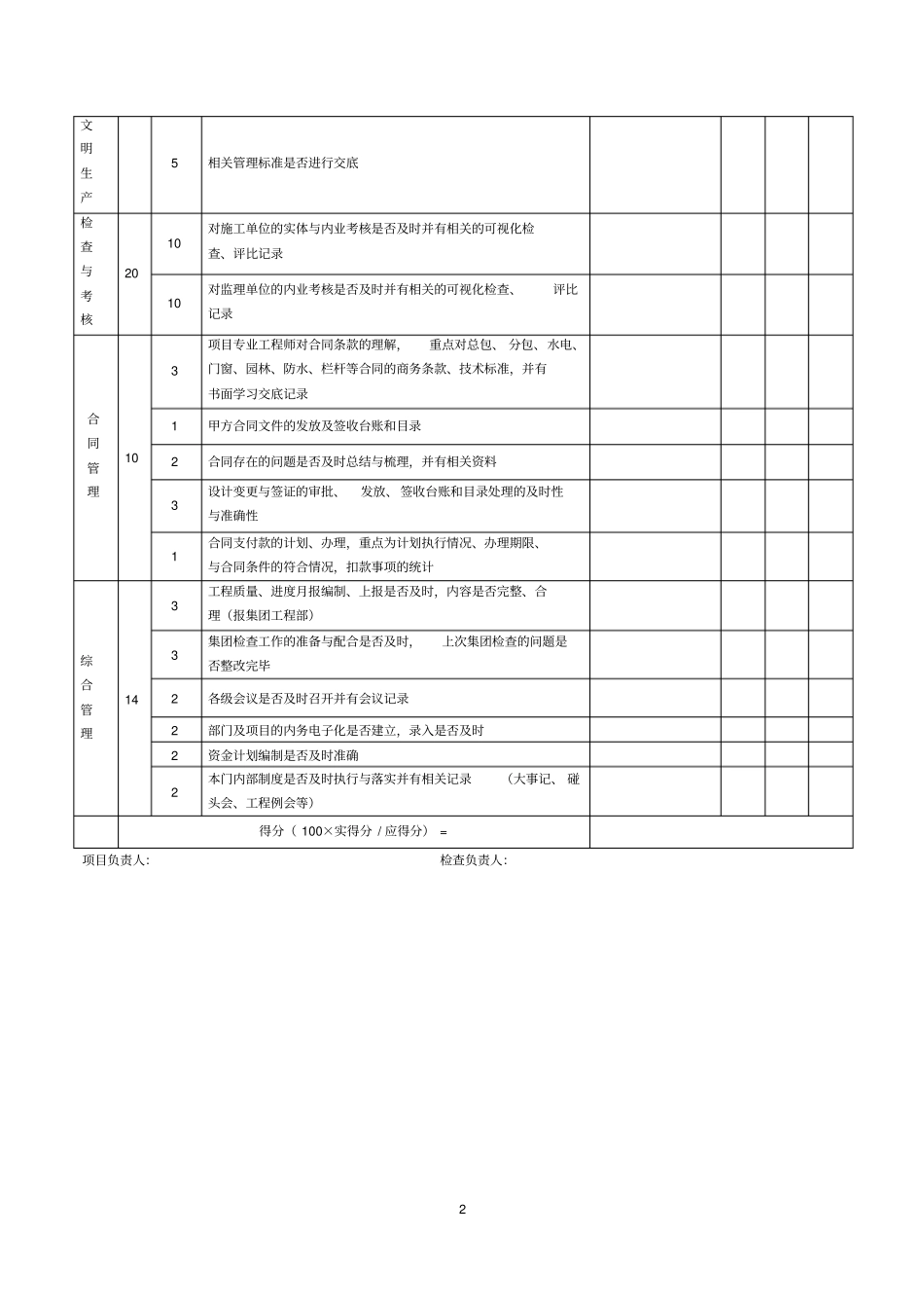 项目部工作质量检查表_第2页