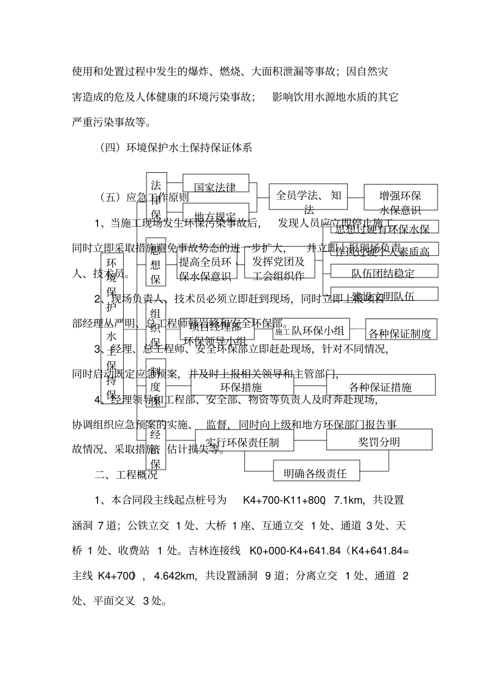 项目部环境保护、水土保持应急预案_第3页