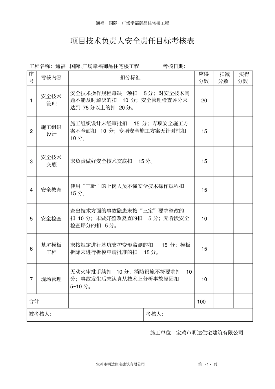项目部管理人员安全责任目标考核表2分析_第1页