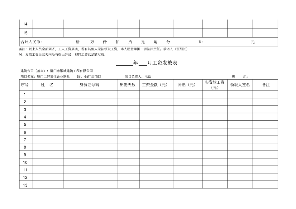 项目部管理人员工资表_第2页