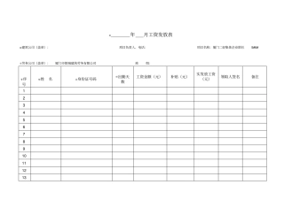 项目部管理人员工资表