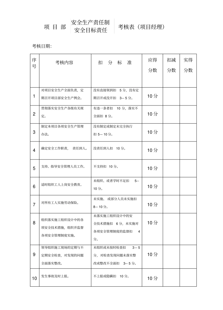 项目部管理人员考核表_第1页