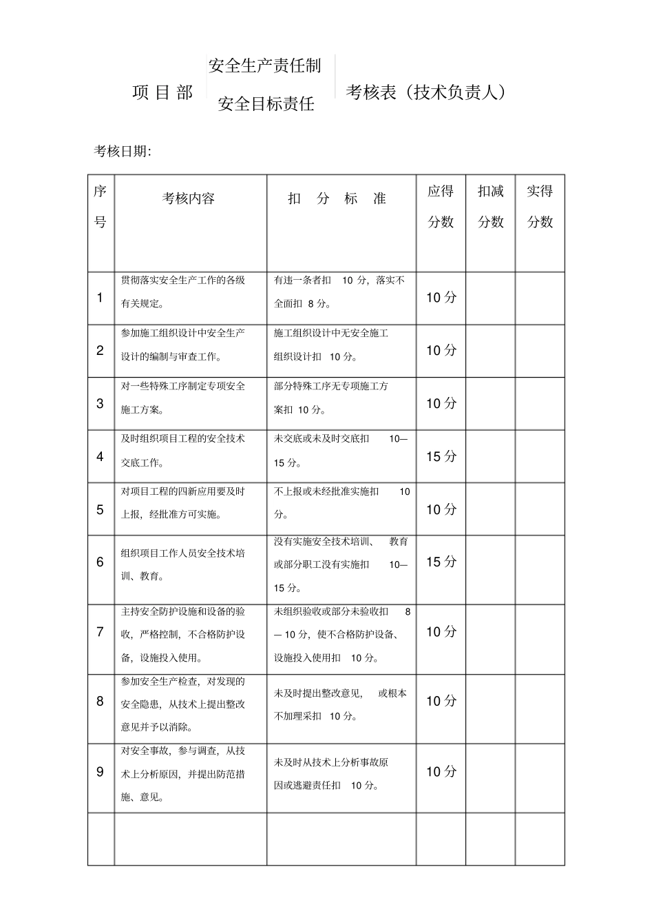 项目部管理人员考核表_第3页