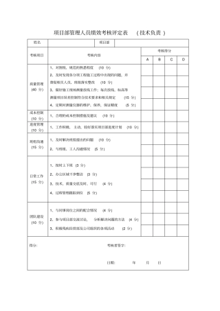 项目部管理人员绩效考核评定表