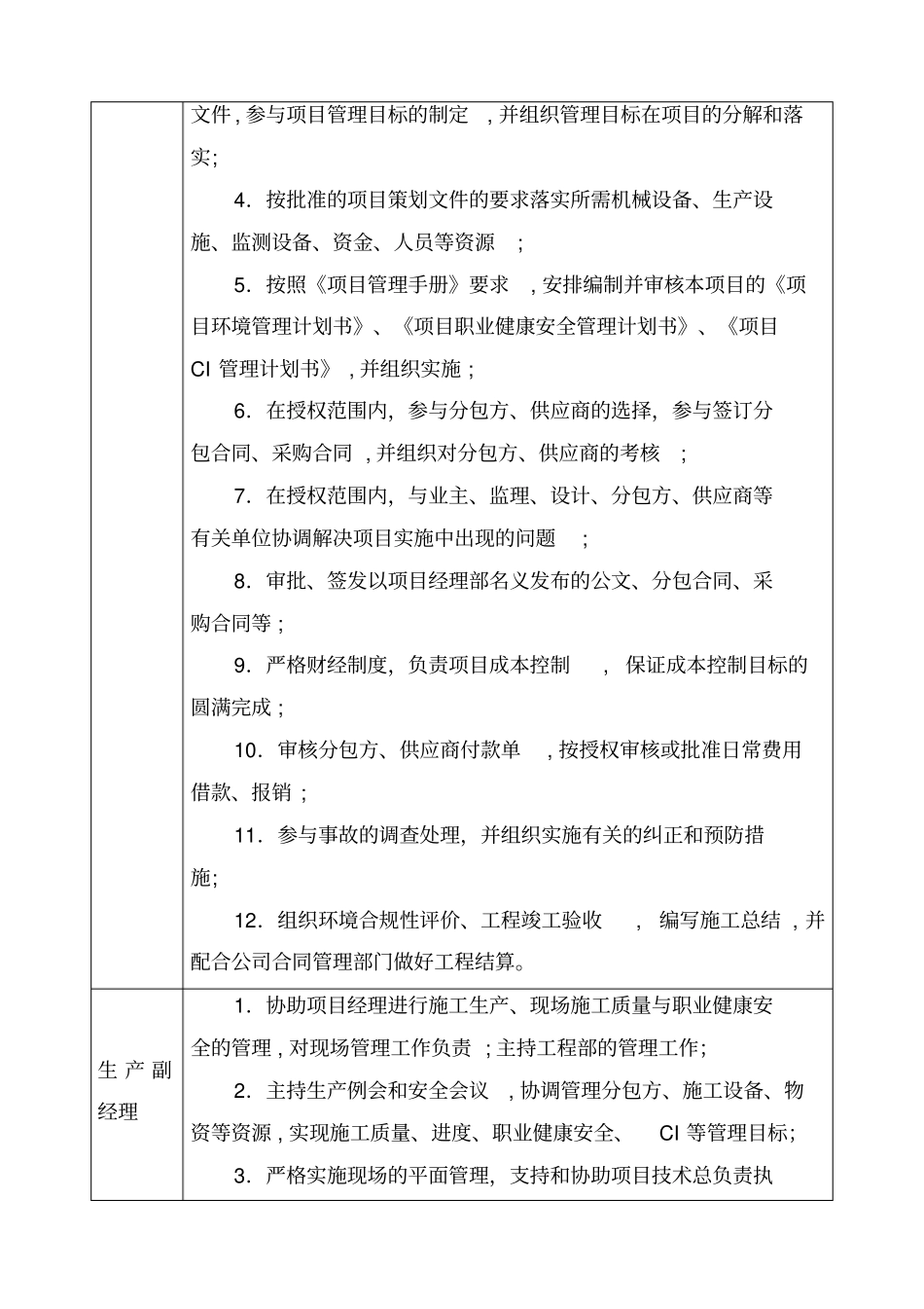 项目部组成人员_第2页