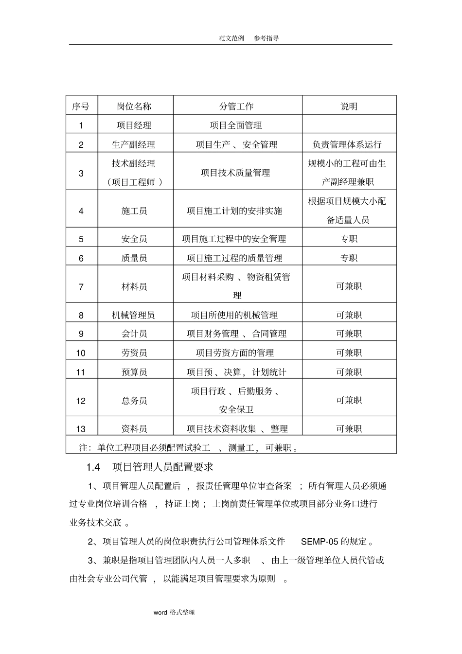 项目部组织机构和管理体系_第2页