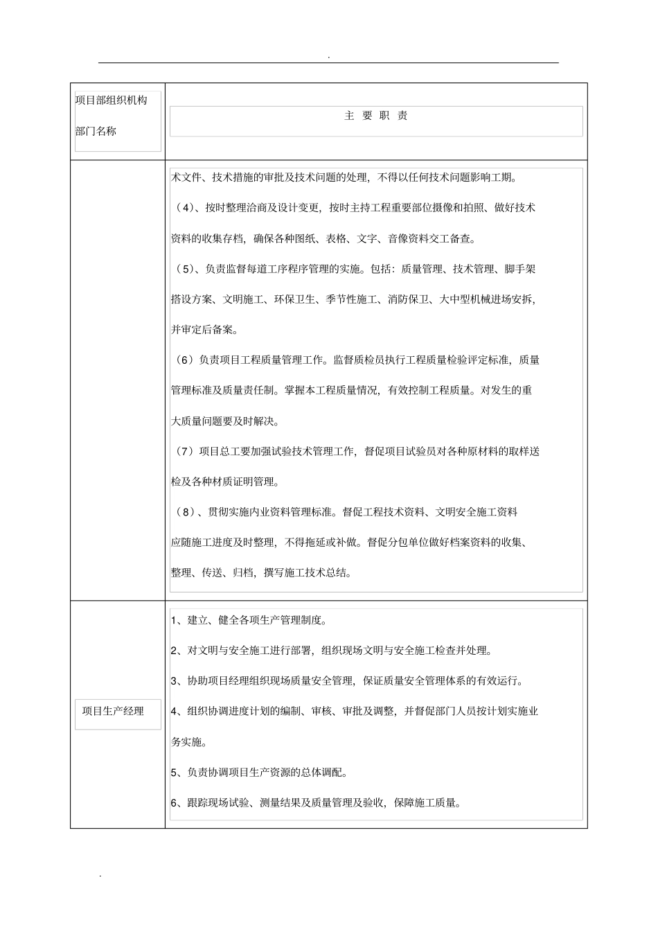 项目部组织机构部门名称_第3页