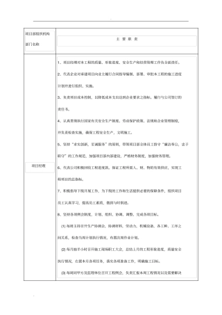 项目部组织机构部门名称