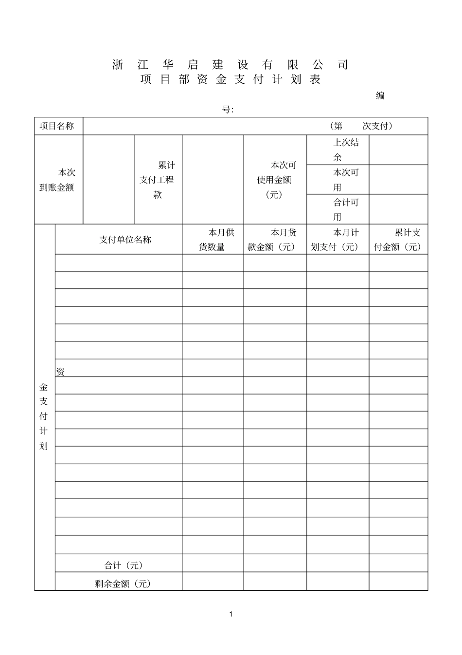 项目部资金支付计划表_第1页