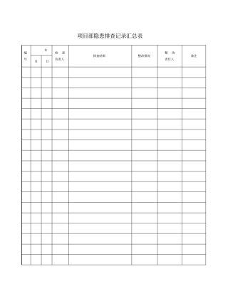 项目部隐患排查记录汇总表