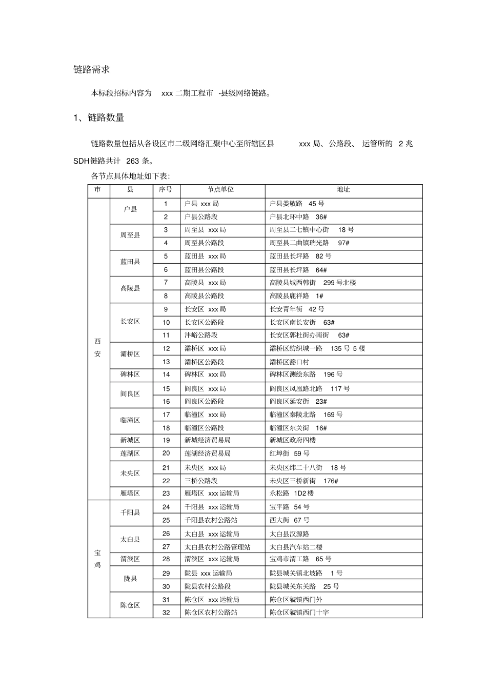 项目需求书模板_第3页