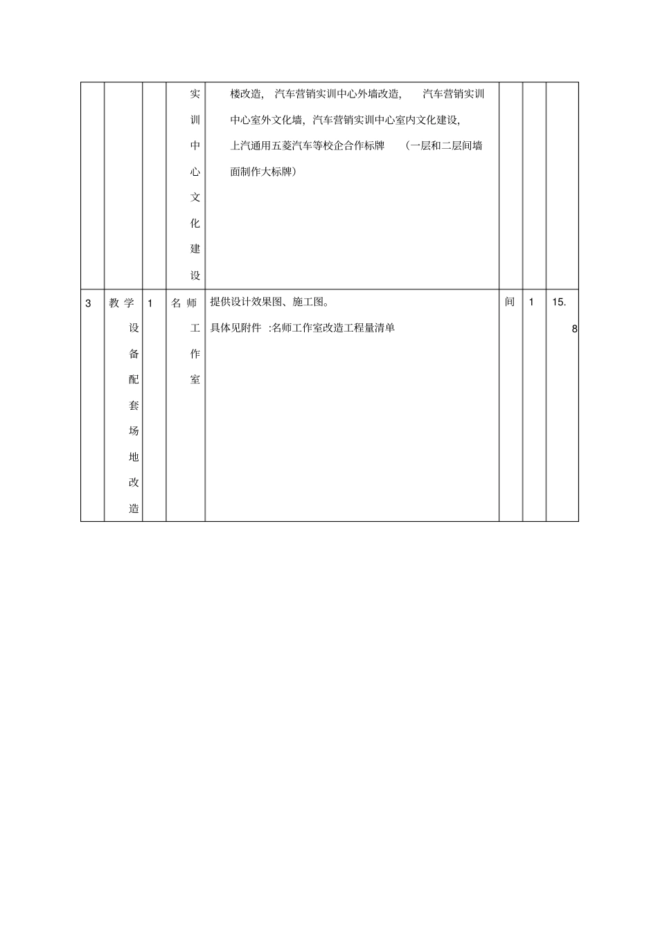 项目需求及技术规格_第3页
