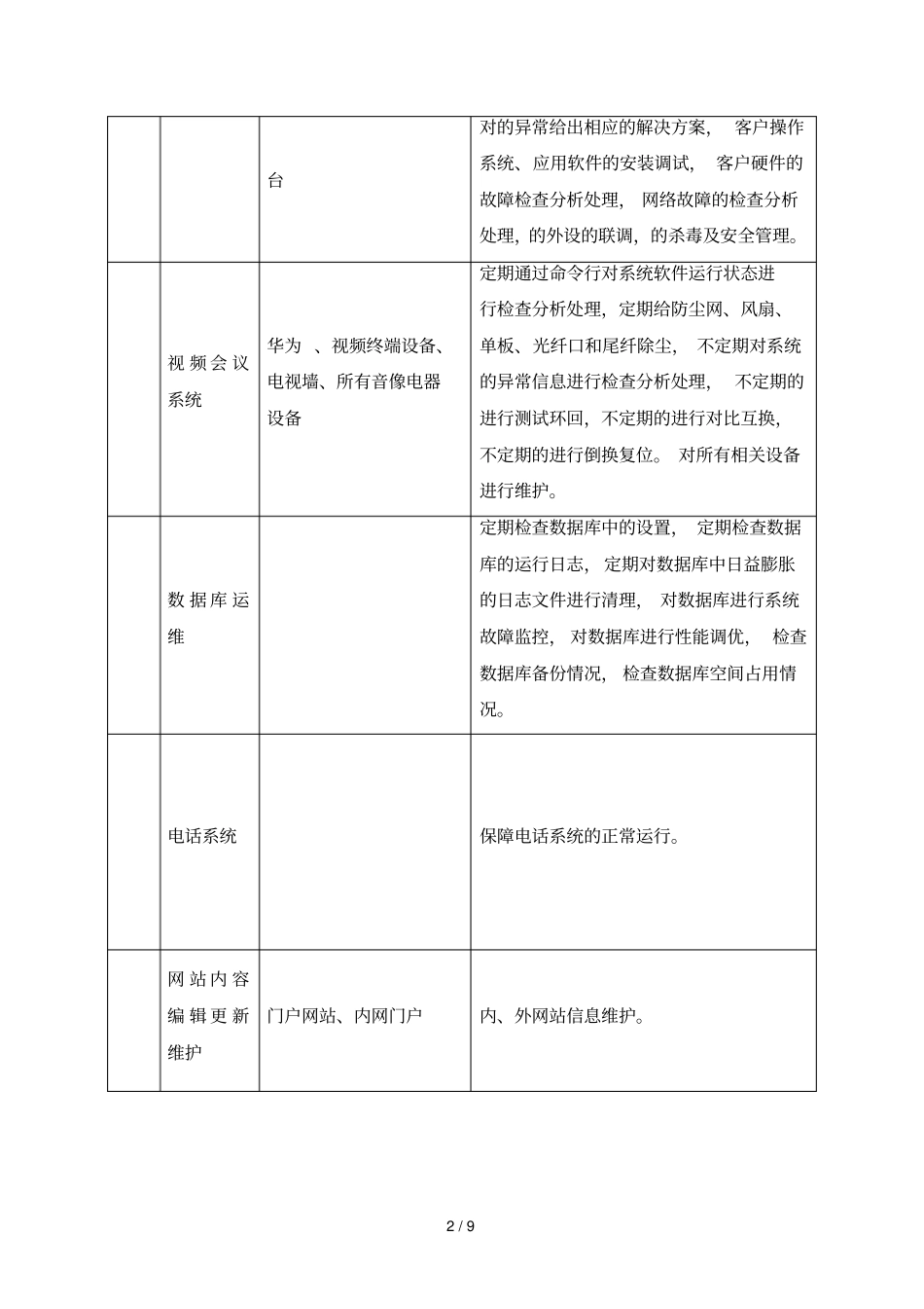 项目需求及服务要求_第2页